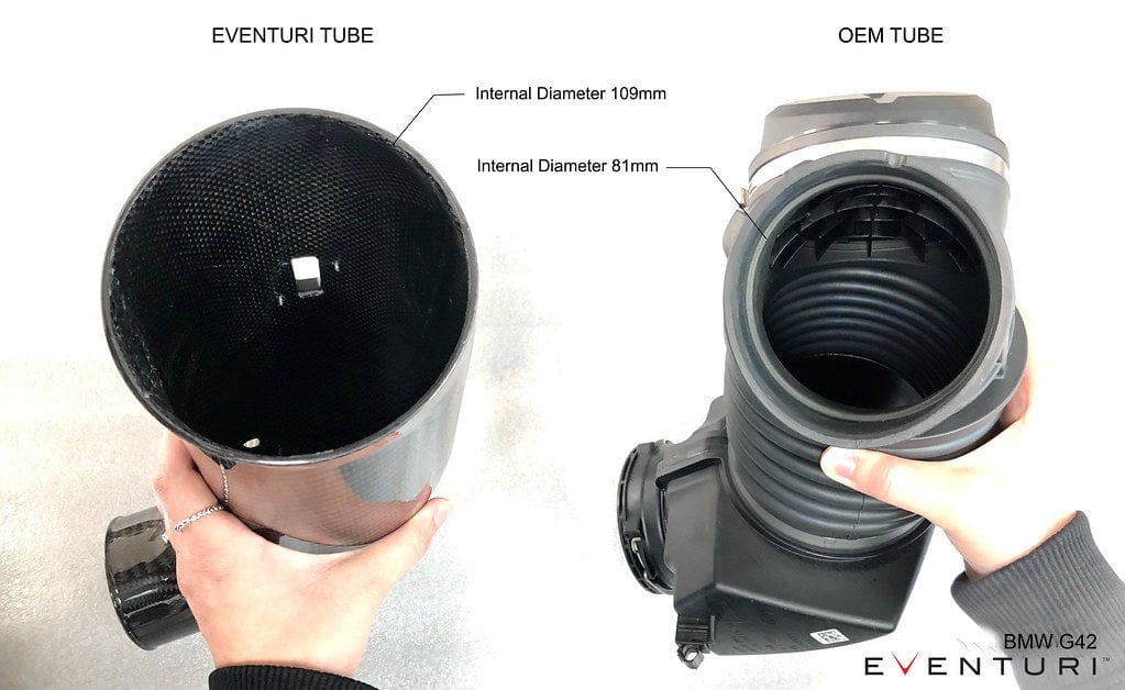 Eventuri G01 X3 / G02 X4 M40i (B58) Black Carbon Intake System