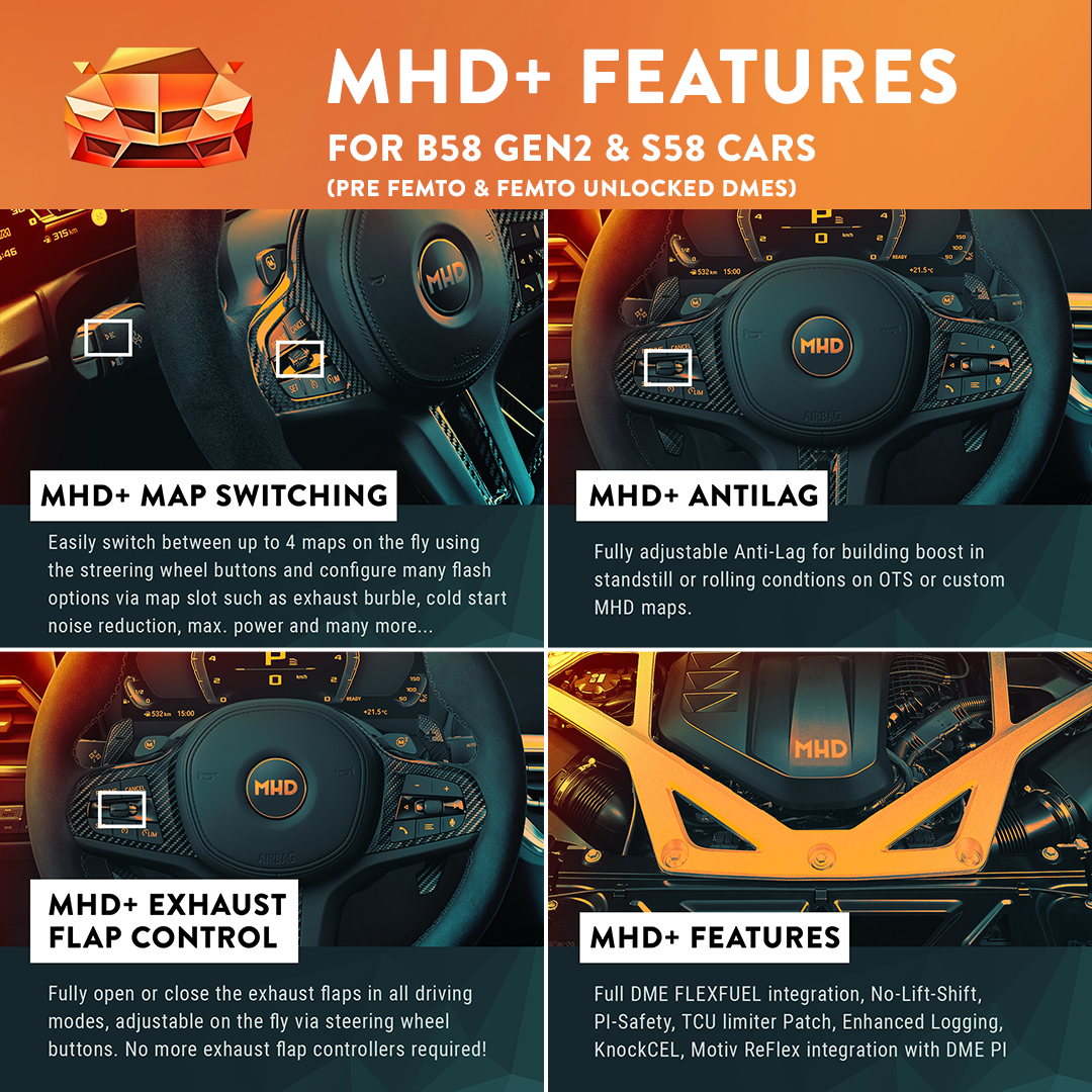 MHD Super License for S58
