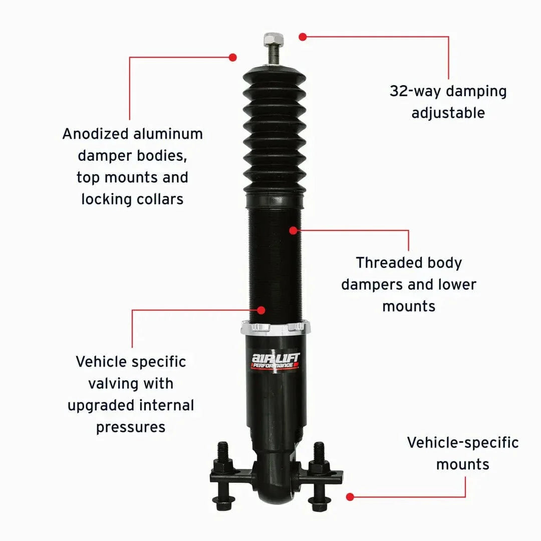 Performance Air Suspension Rear Kit - Ford / S550 / S650