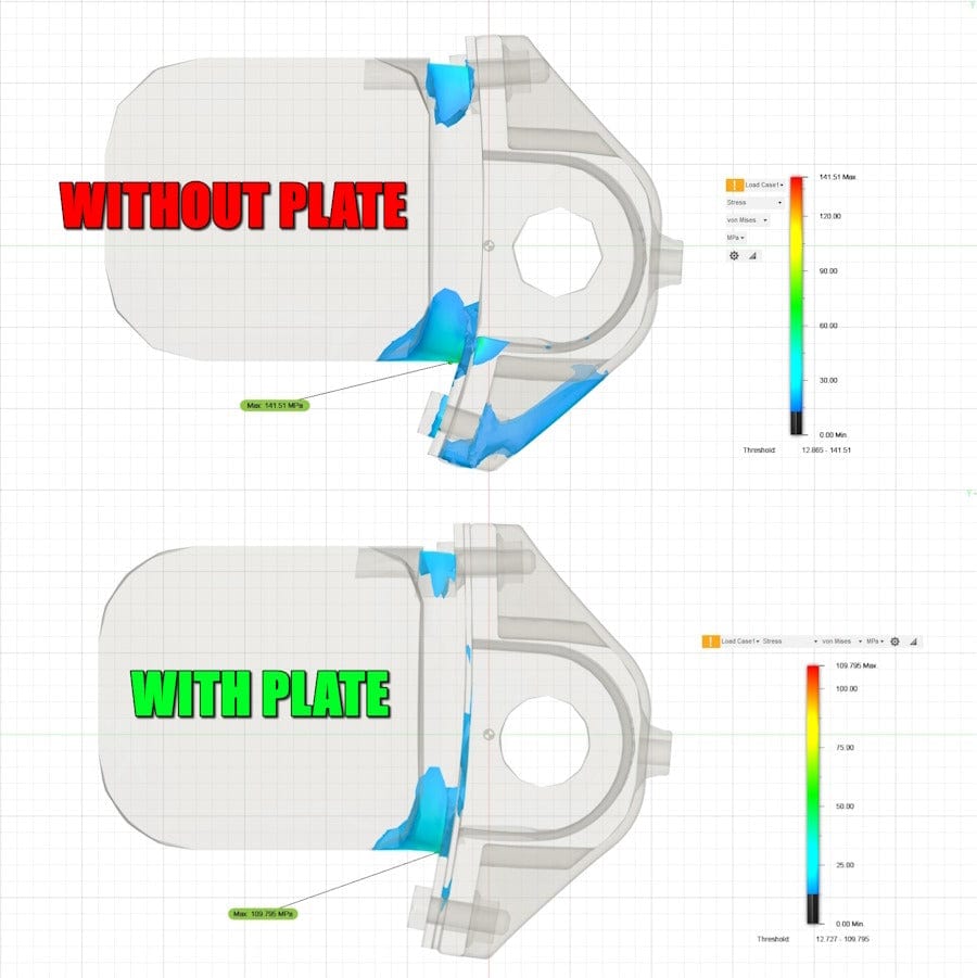 Powerflex Front Sway Bar Bushings & Plate Kit 29 mm - BMW E60 / 61 / M5 / E63 / E64 / M6
