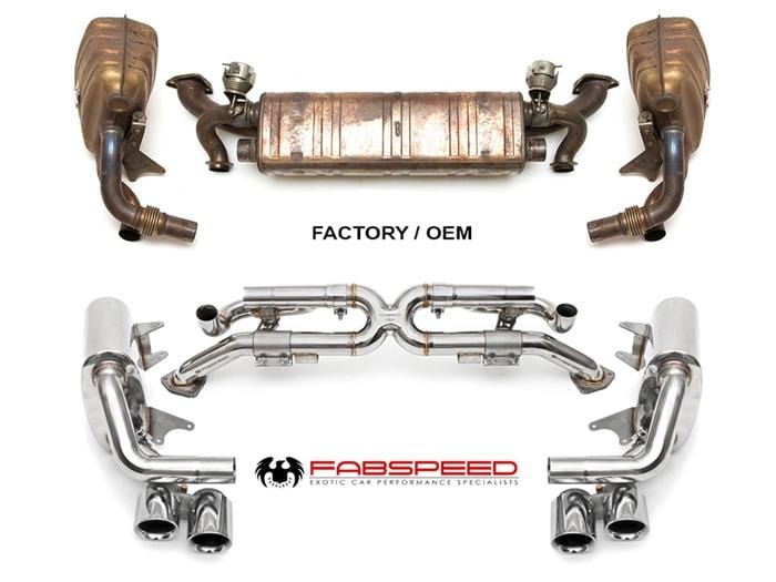 Fabspeed Valvetronic Exhaust System - Porsche 991 Carrera