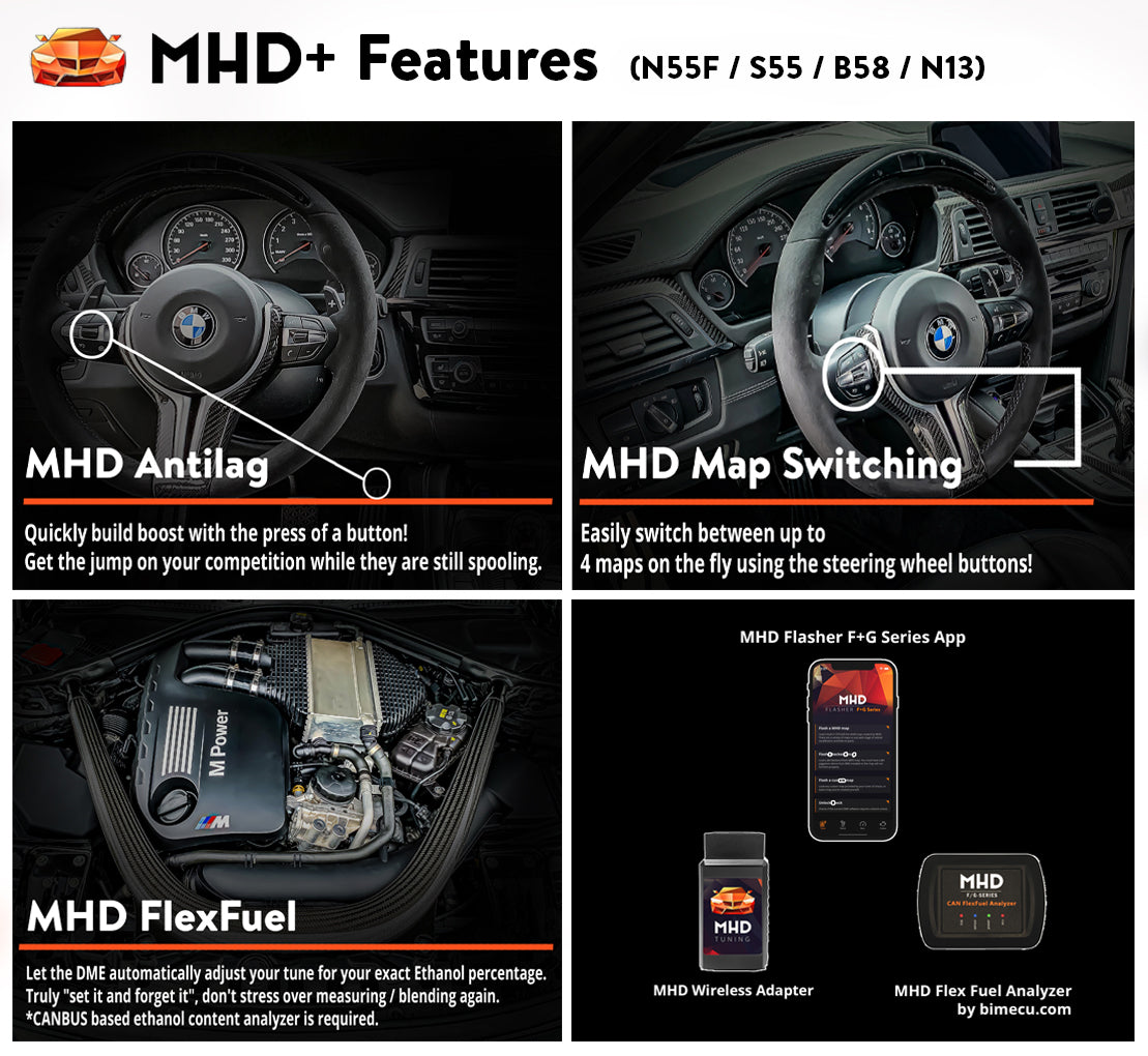 MHD Super License for F Chassis N55