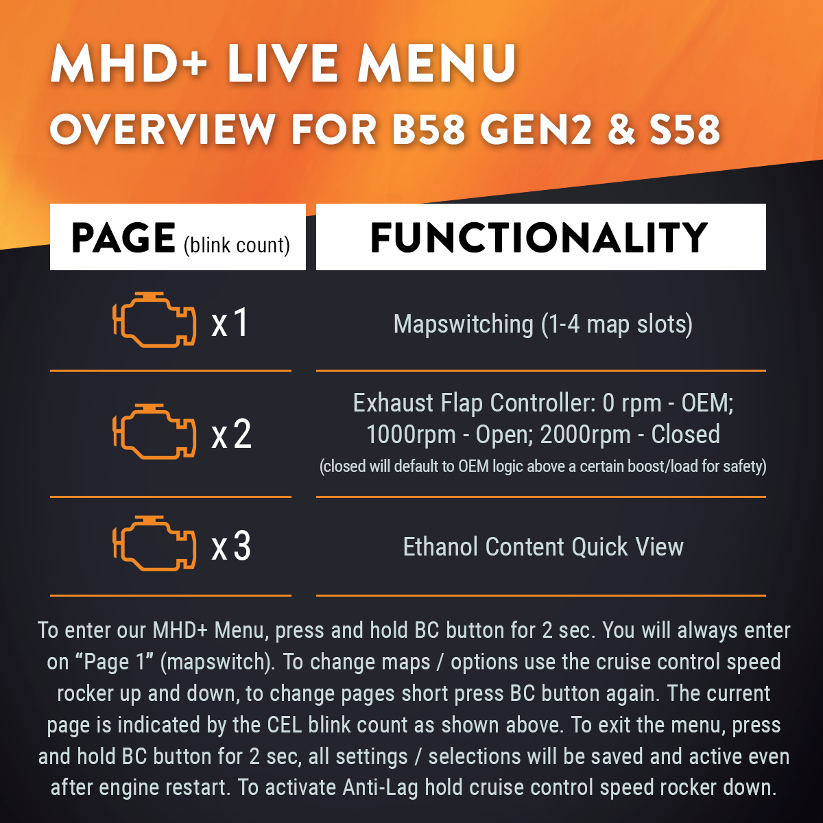 MHD Super License for S58
