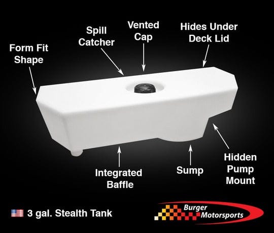 Burger Motorsport - 3 Gallon Stealh Water/Methanol Injection (WMI) Tank - BMW / F3x / F8x