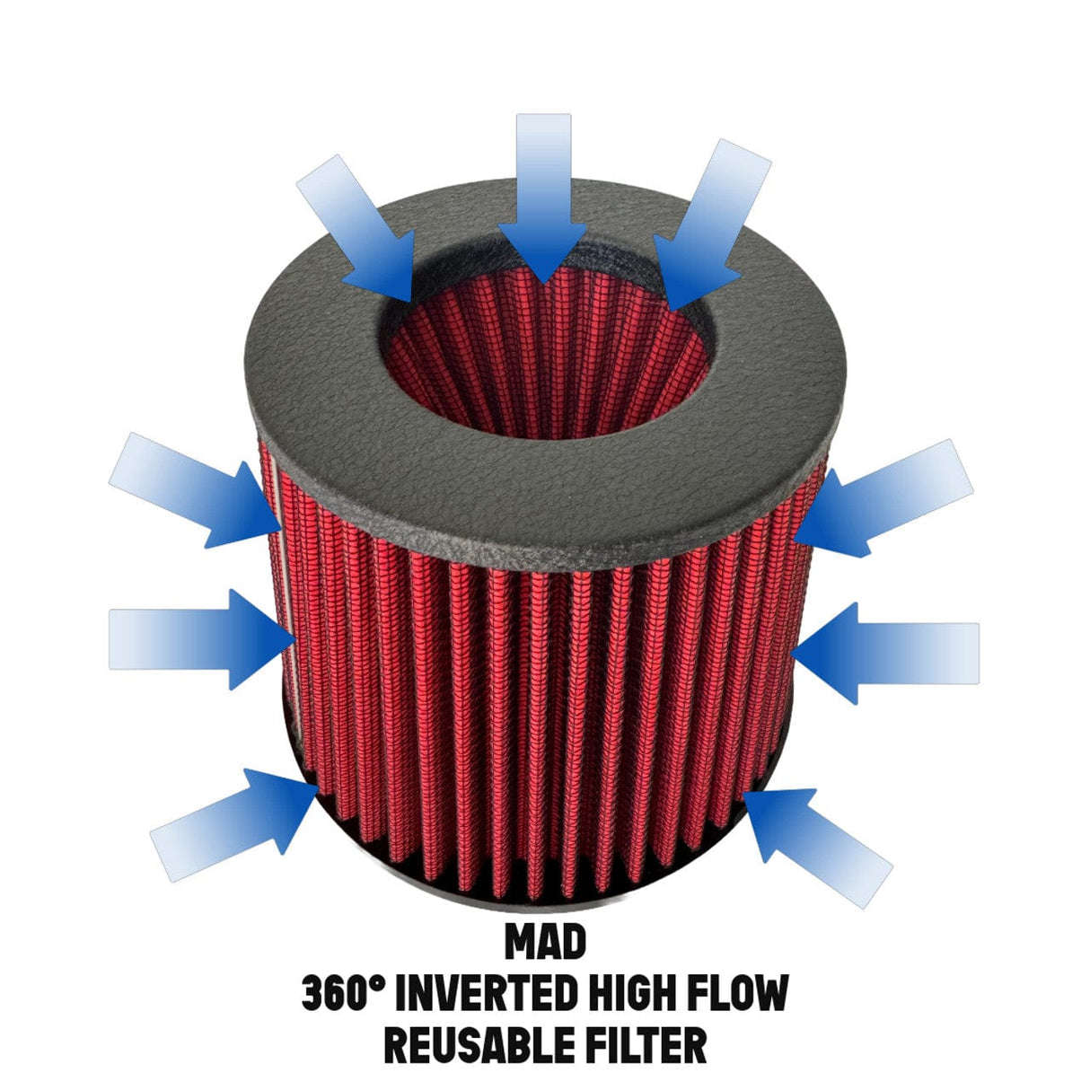 MAD Short Ram Cold Air Intake - BMW F9X / G30 / G1X / M5 / M8 / M550 / M850 / 750