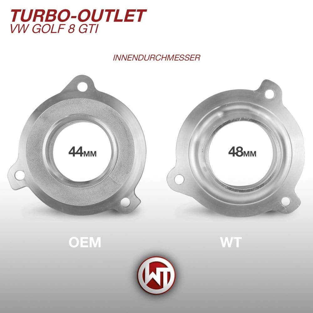 Wagner Tuning Turbo Outlet - Audi / TT 8S 45TFSI