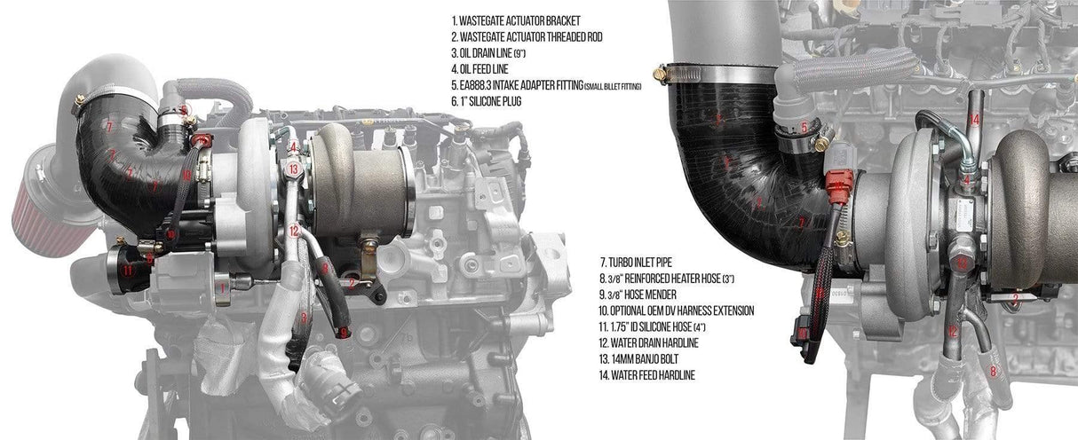 CTS Turbo MQB BOSS Turbo Kit for MK7 GTI | Golf R and Audi 8V A3 | S3