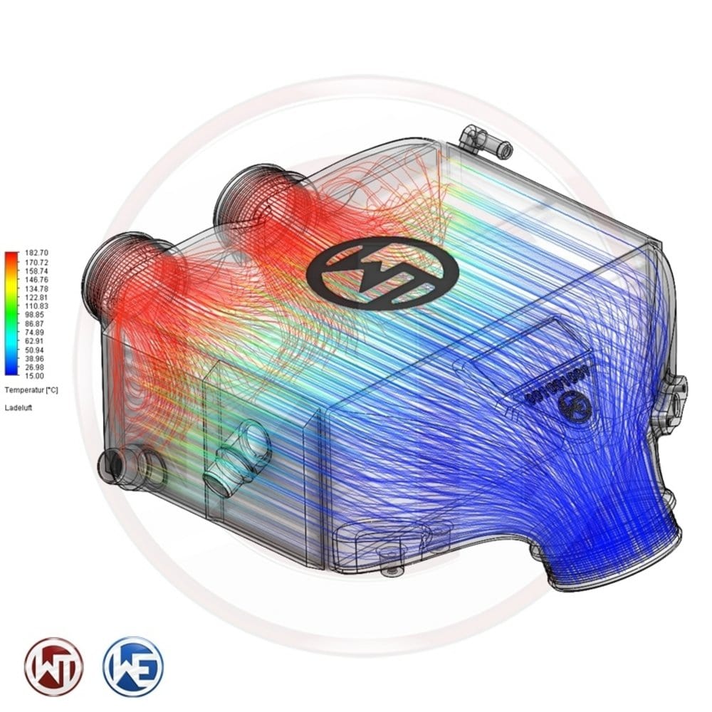 Wagner Tuning Competition Intercooler Kit - BMW / M2 F87 / M2 Competition S55