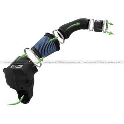 aFe Momentum Pro 5 R Intake - F1X M5 | M6 S63 4.4L