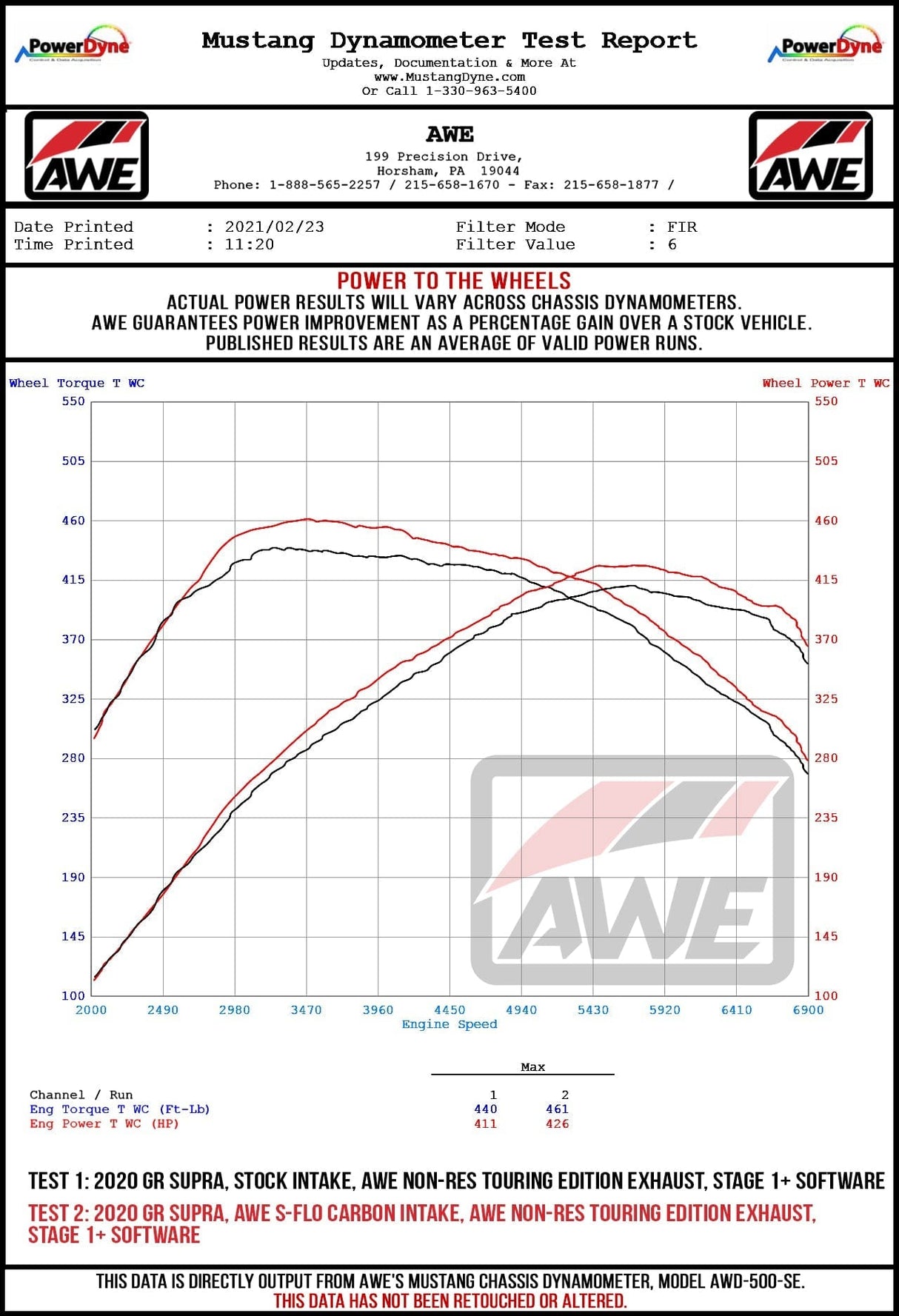 AWE S-FLO Carbon Intake Lid - Toyota / A90 GR Supra 2020+