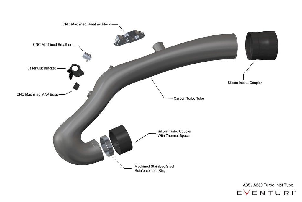 Eventuri Mercedes AMG A35 A250 Carbon Turbo Tube