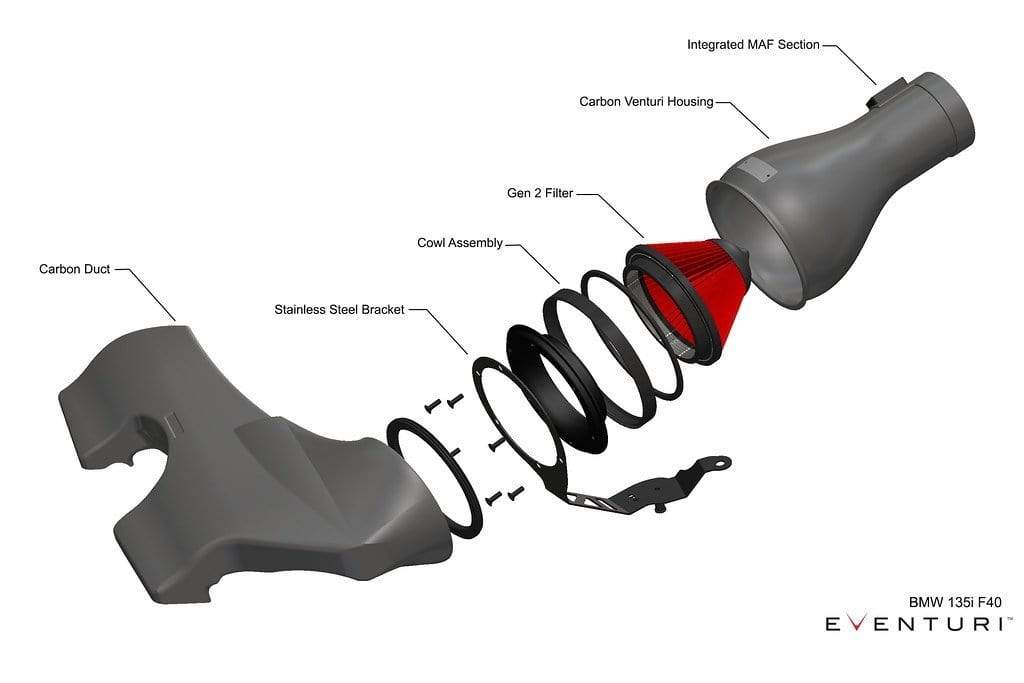 Eventuri BMW F4X M135I M235I / F39 X2 35i (B48) Carbon Intake