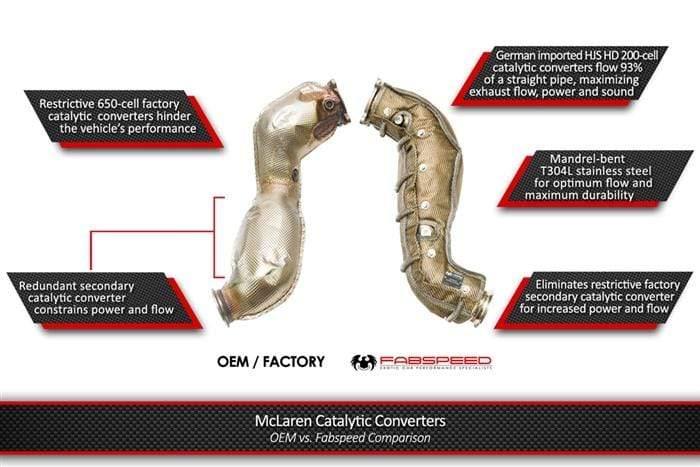 Fabspeed HJS Sport Cat Pipes - McLaren 720S