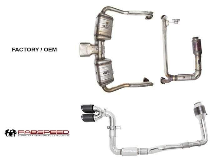 Fabspeed Supercup Turboback Exhaust - Porsche 718 Boxster | Cayman