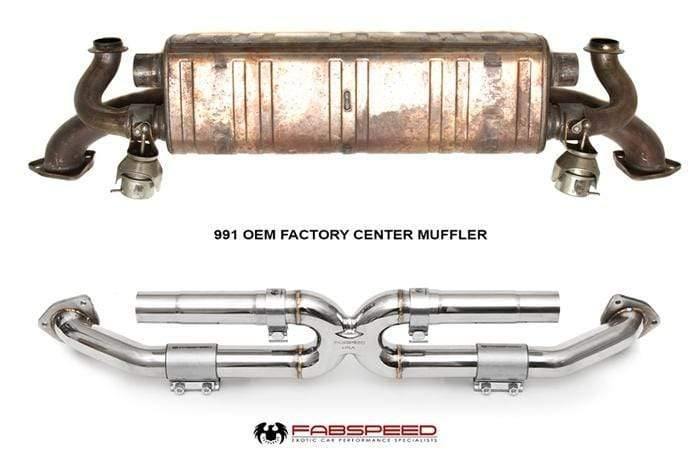 Fabspeed Center Muffler Bypass X-Pipe - Porsche 991 Carrera