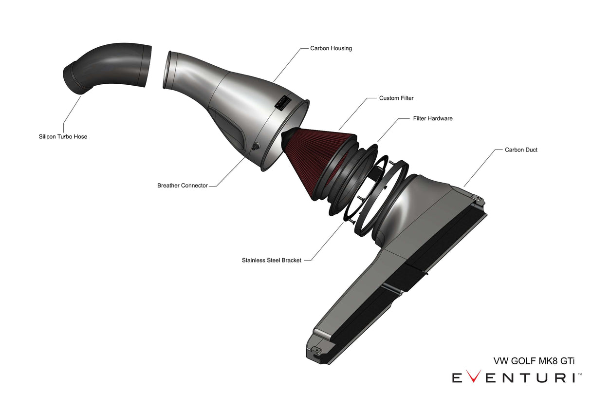 Eventuri Carbon Intake - VW Mk8 GTI