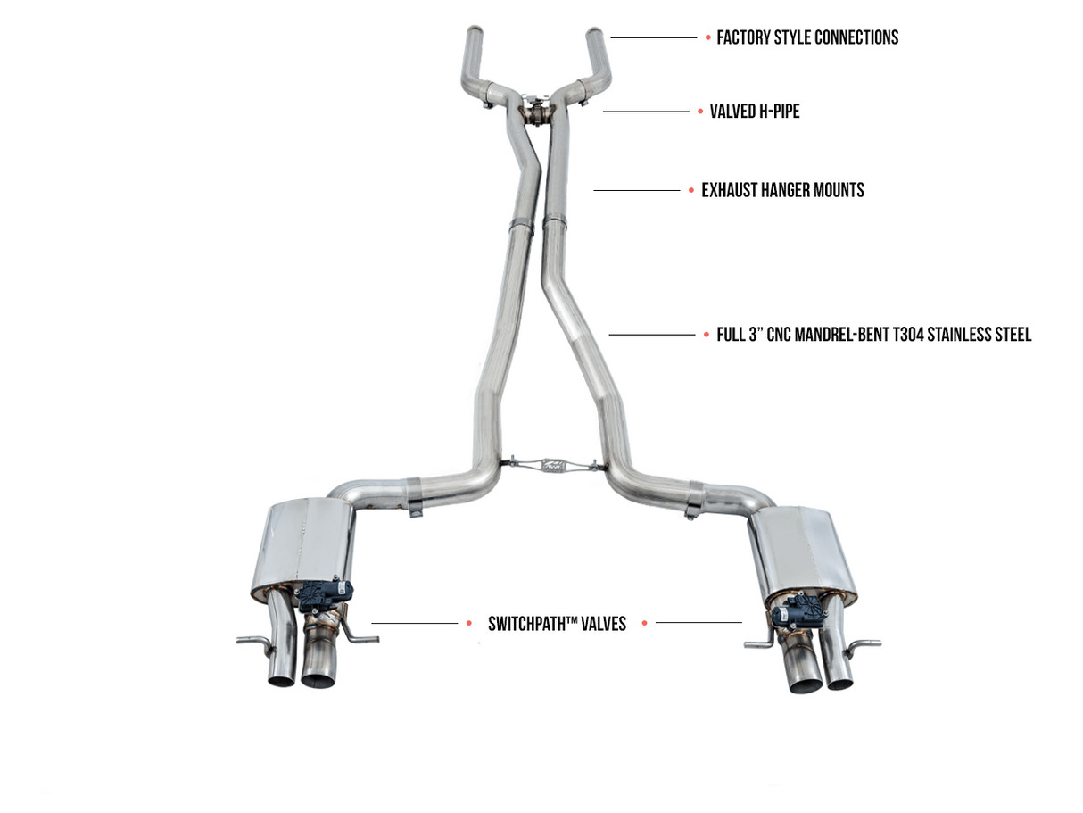 AWE Exhaust Suite for the Mercedes-Benz 2019+ W205 AMG C63/S