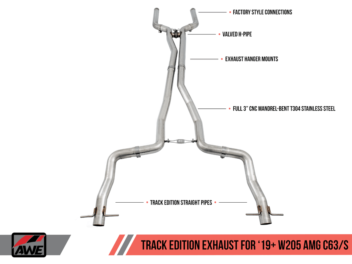 AWE Exhaust Suite for the Mercedes-Benz 2019+ W205 AMG C63/S