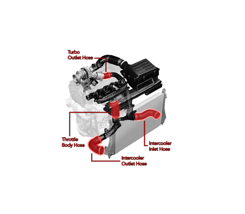 APR Hoses - Turbo Outlet - MQB 1.8T/2.0T (Conversion Kit APR EFR7163 & APR Outlet Pipe)