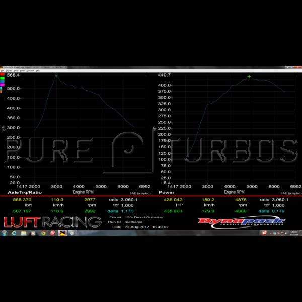 Pure Turbos PURE Stage 1 Turbo | BMW N55