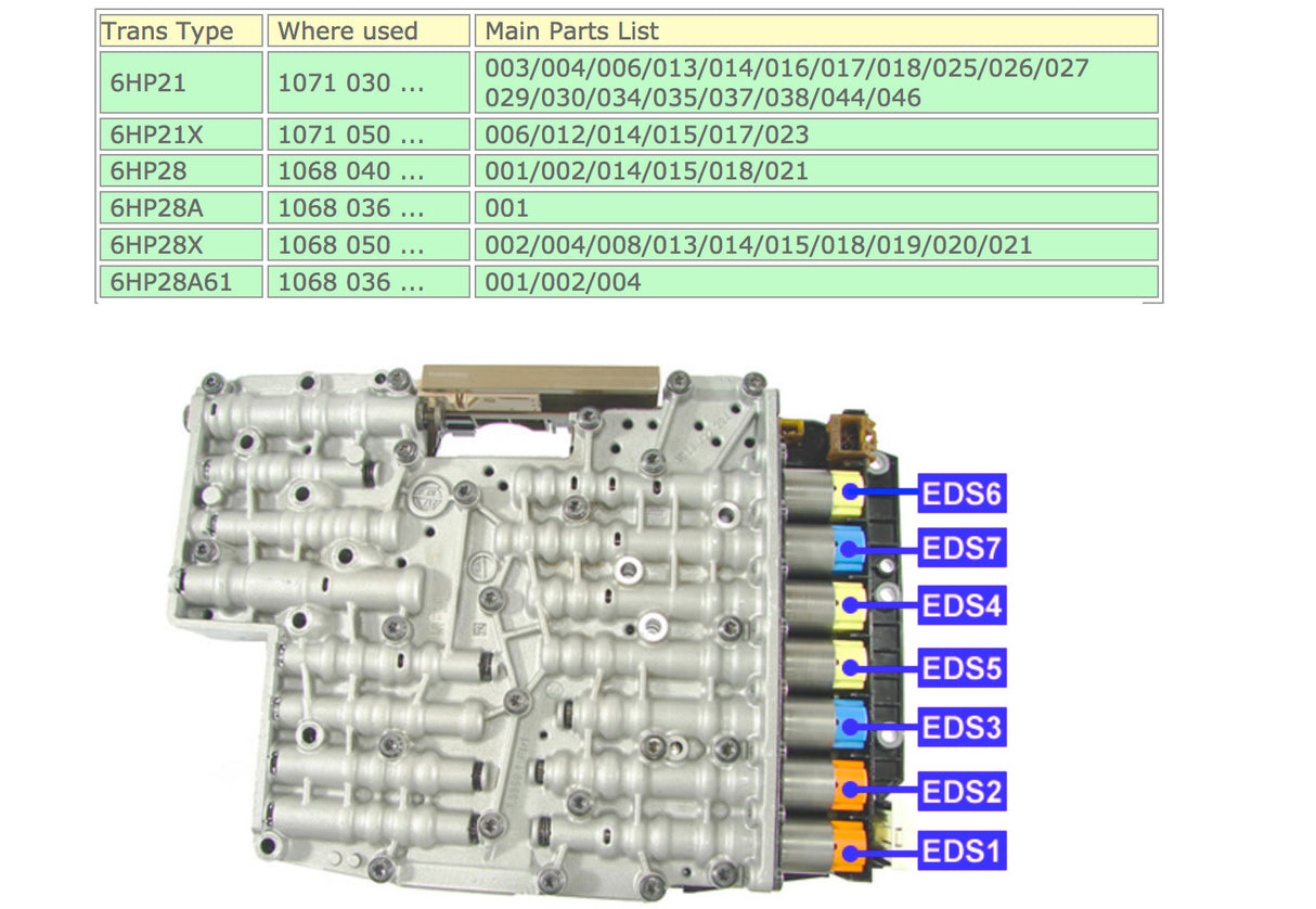 BMW E9X 335i,335xi & 335i xDrive Auto Trans Solenoid Valve Kit By ZF OEM 1068298046