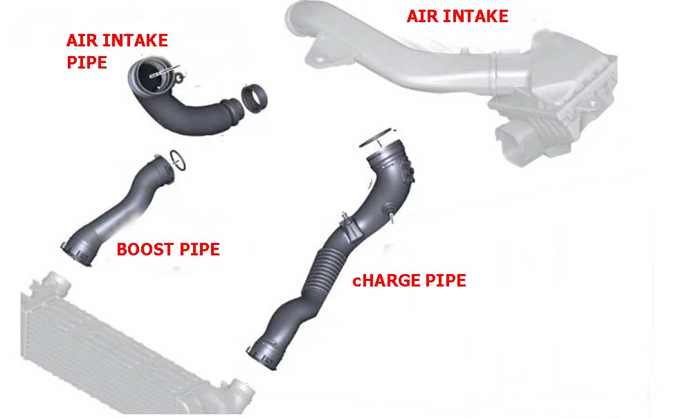 Racing Dynamics Intake Pipe for BMW M135i/M235i/M2/335i/435i 2011-2016