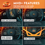 MHD Super License for S58