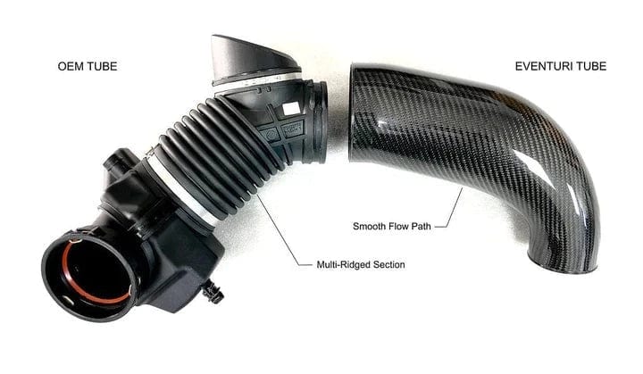 Eventuri Carbon Intake System - Toyota / B48 / A90 / Supra