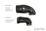 Eventuri 4.0TFSI Twin Turbo V8 Black Carbon Intake System 2025+ - Porsche / Lamborghini