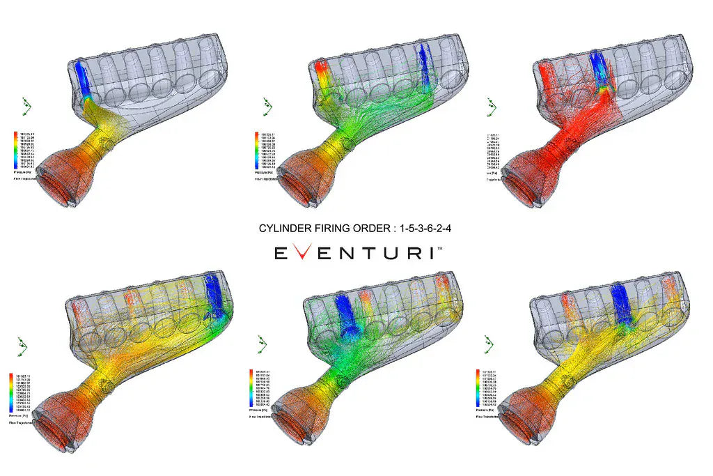 Eventuri E46 M3 Hybrid Carbon Airbox System