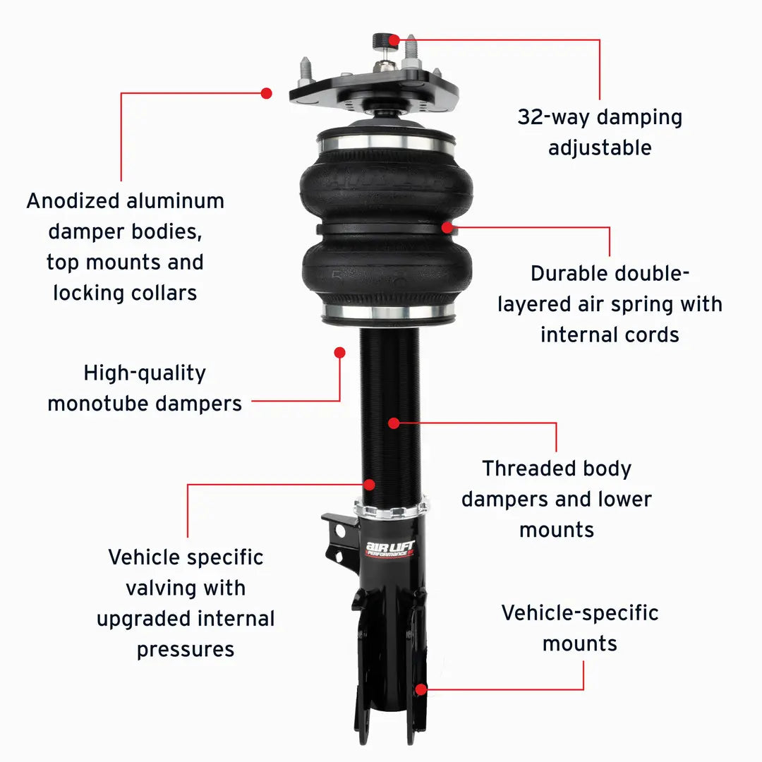 Performance Air Suspension Front Kit - Ford / S550 / S650