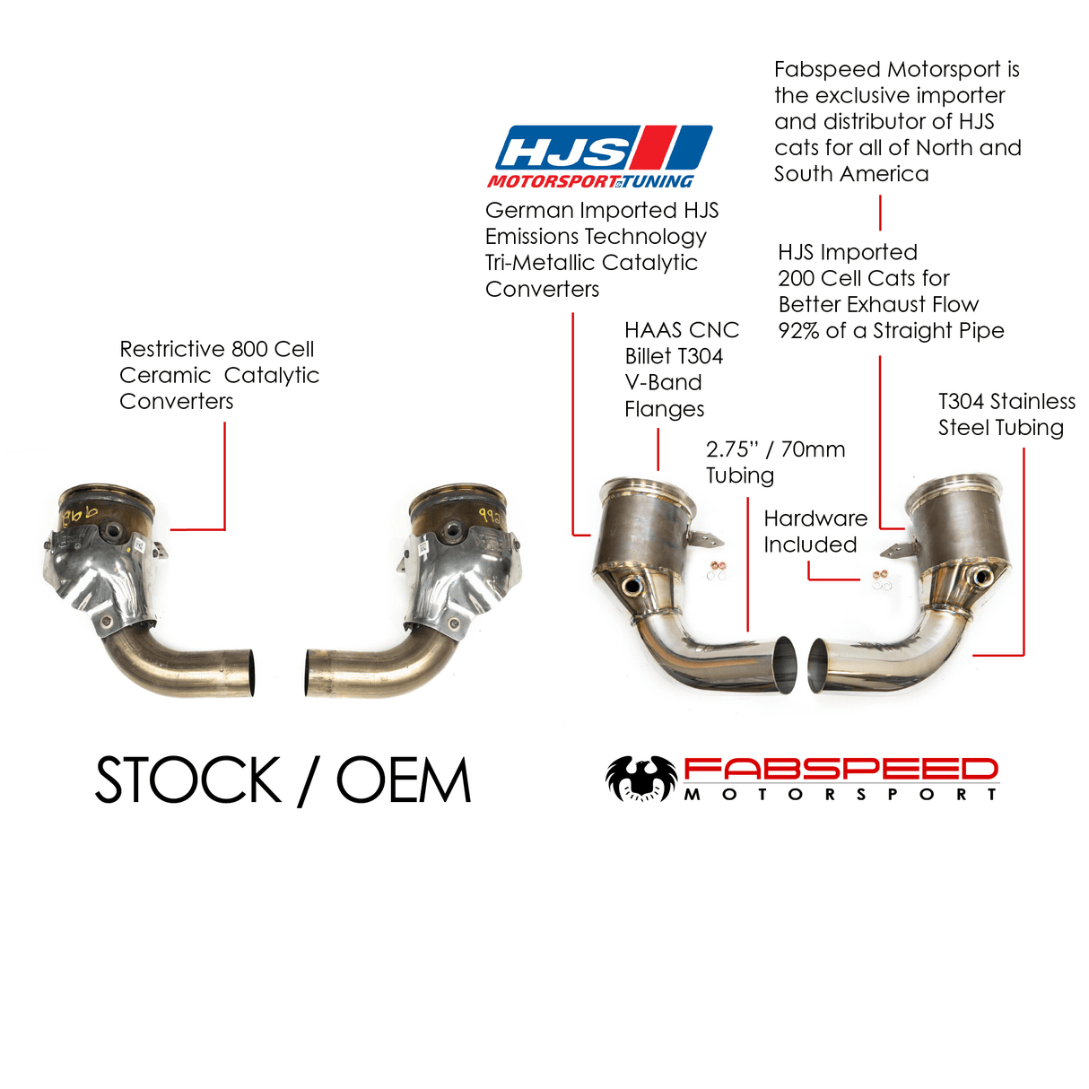 Porsche Fabspeed 992 Carrera Sport Catalytic Converters