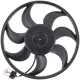 Engine Cooling Fan Assembly