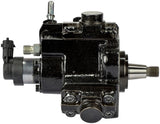 Common Rail Pump