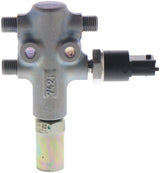 Control Block