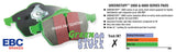 EBC 94-96 Ford Bronco 5.0 Redstuff Front Brake Pads (NLA)