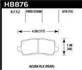 Hawk 14-17 Acura RLX / 15-17 Acura TLX HPS Street Rear Brake Pads (NLA)