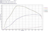 do88 B58 Charge Cooler Manifold - BMW F-Series