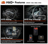 MHD Super License for S55 - For Local Tuning Only!