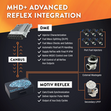 MHD Super License for S58