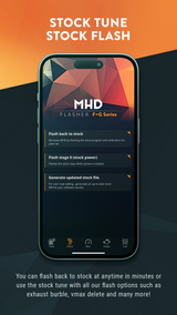 MHD Super License for S63