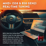 MHD Super License for S58
