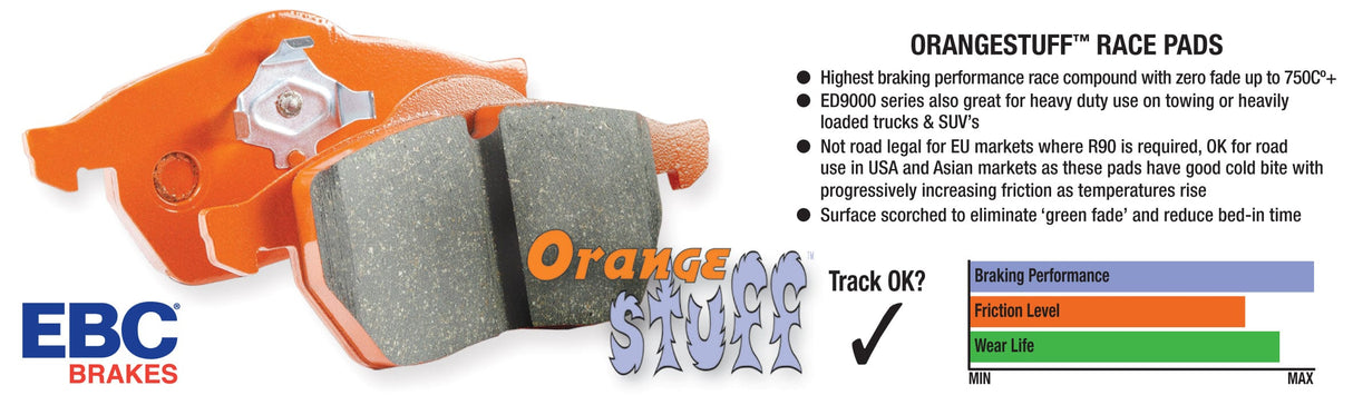 EBC Lockheed LD20 Caliper Orangestuff Brake Pads (NLA)