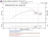 Injen 96-98 4Runner / Tacoma 3.4L V6 only Polished Power-Flow Air Intake System
