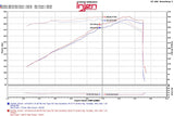 Injen 11-17 Dodge Durango R/T 5.7L V8 Polished Power-Flow Air Intake System