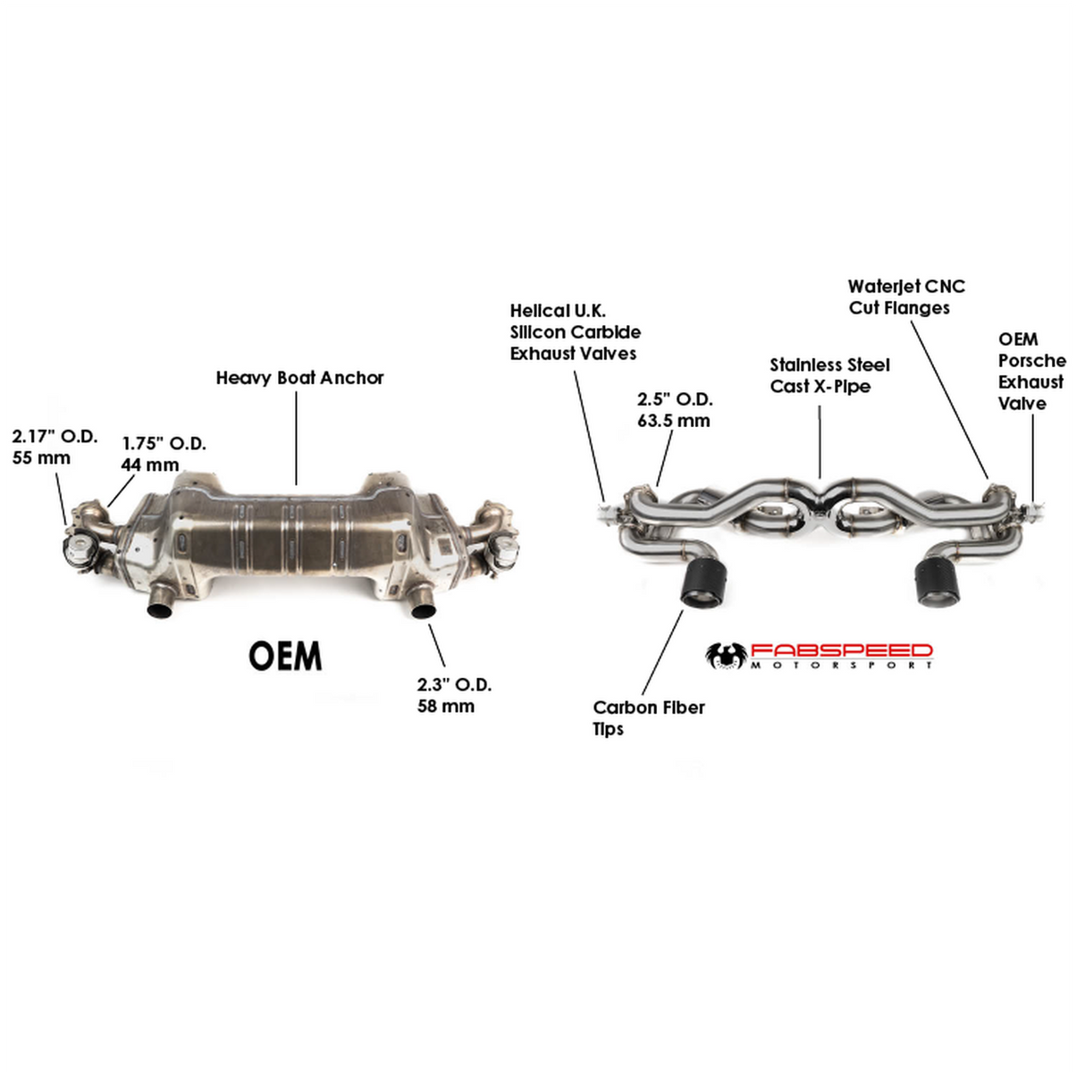 Fabspeed Valvetronic X-Pipe Exhaust System (718 GT4)