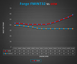 Forge Motorsport Race Intercooler - EA888 2.0 TSI Engine - VW/Audi / Mk7 / Golf R / GTI / S3 & More