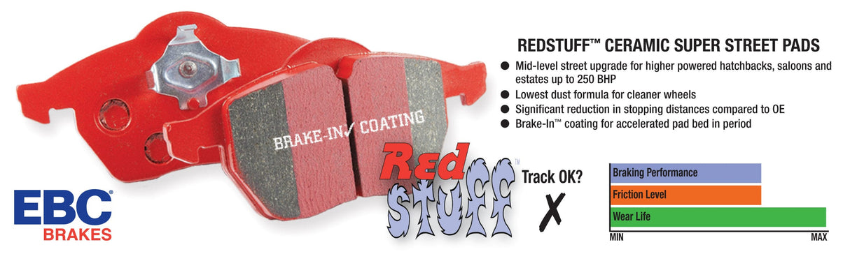 EBC 2018+ BMW M5 4.4TT (F90) Redstuff Rear Brake Pads