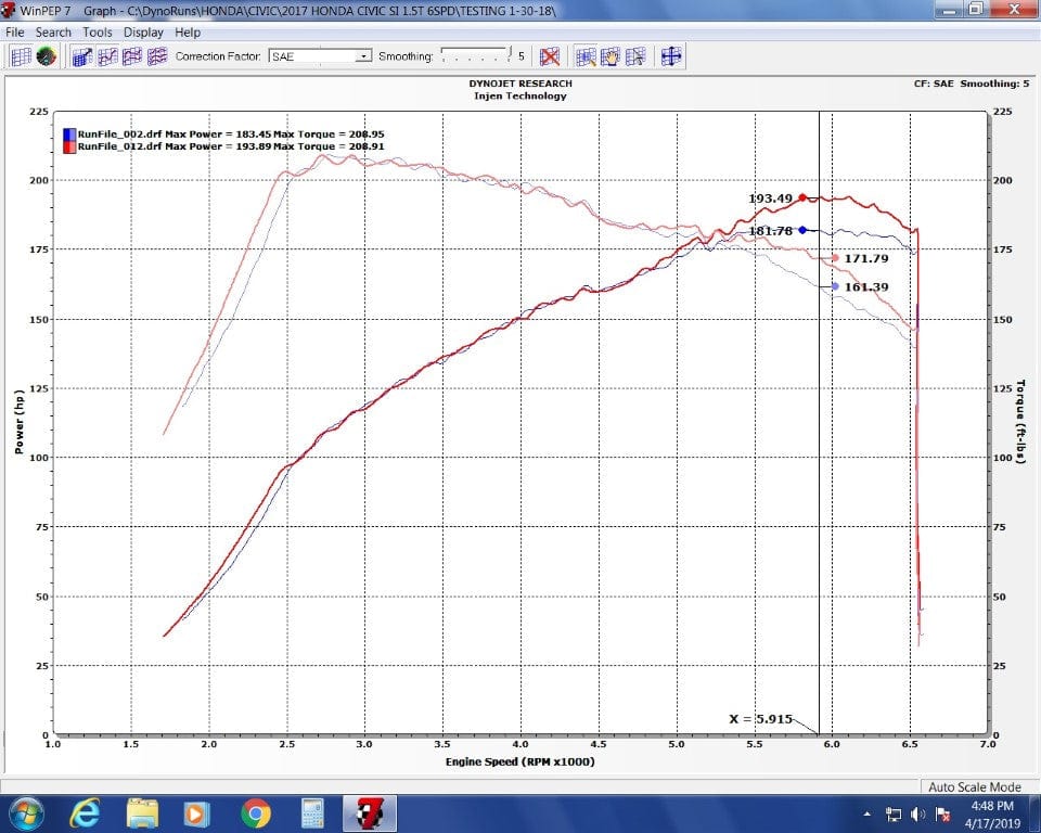 Injen 17-20 Honda Civic Si 1.5L Turbo (Sedan Only) 3in Cat-Back Stainless Steel Exhaust