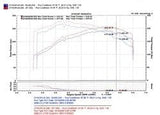 Injen 04-07 STi / 06-07 WRX 2.5L Polished Cold Air Intake
